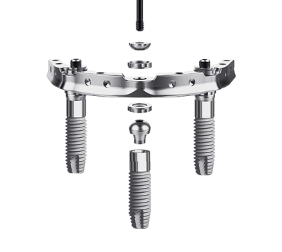 Эффективность системы Trefoil